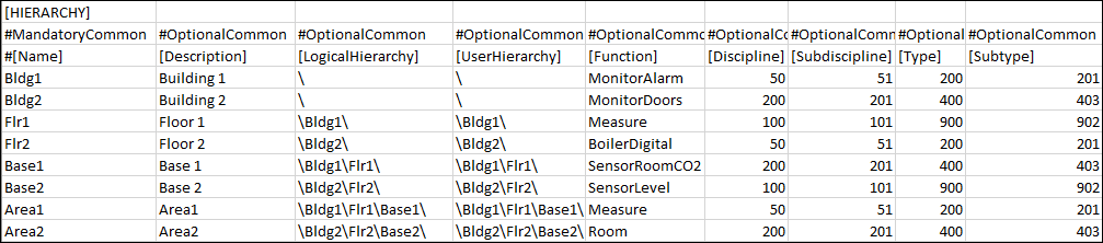 CSV File for Modbus Device Import